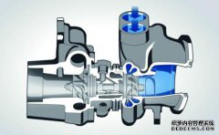 [双排气增压器和其他8种黑色技术