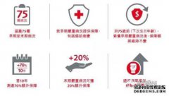 前列腺癌有四种迹象，通常不止一种，表明癌症