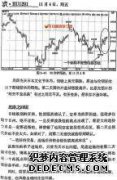 ru在期货中是什么意思？